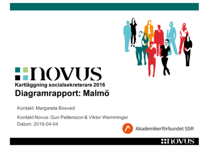 Novus socialsekreterare Malmö stad 2016