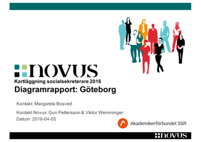 Novus socialsekreterare Göteborg 2016